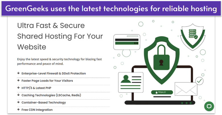 GreenGeeks secure hosting technology features.