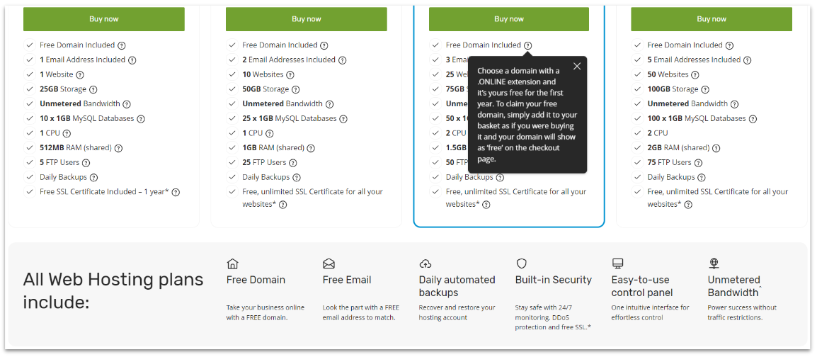 123 Reg web hosting plan features