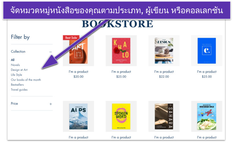 Copy of Copy of Copy of How To Sell Books Online_ A Guide to the Best Platforms in 2025 IMAGES (1)