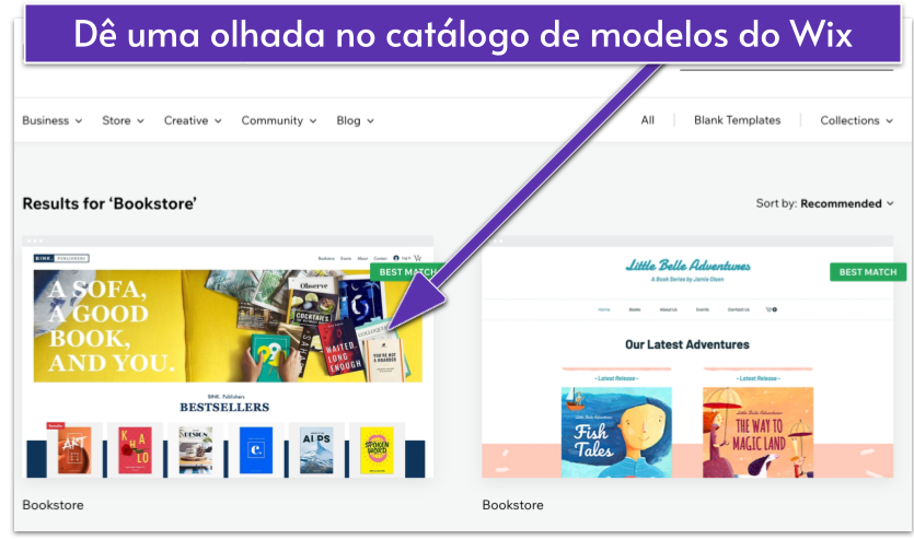 Copy of Copy of How To Sell Books Online_ A Guide to the Best Platforms in 2025 IMAGES (21)