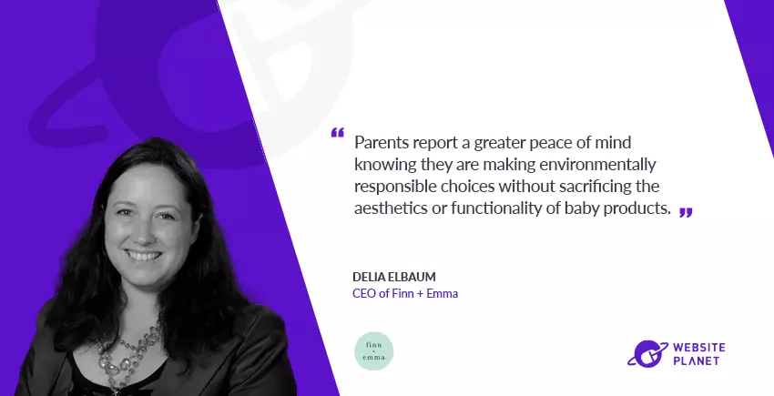 Lessons From Growing Finn + Emma by 1,000% In 2 Years by CEO Delia Elbaum