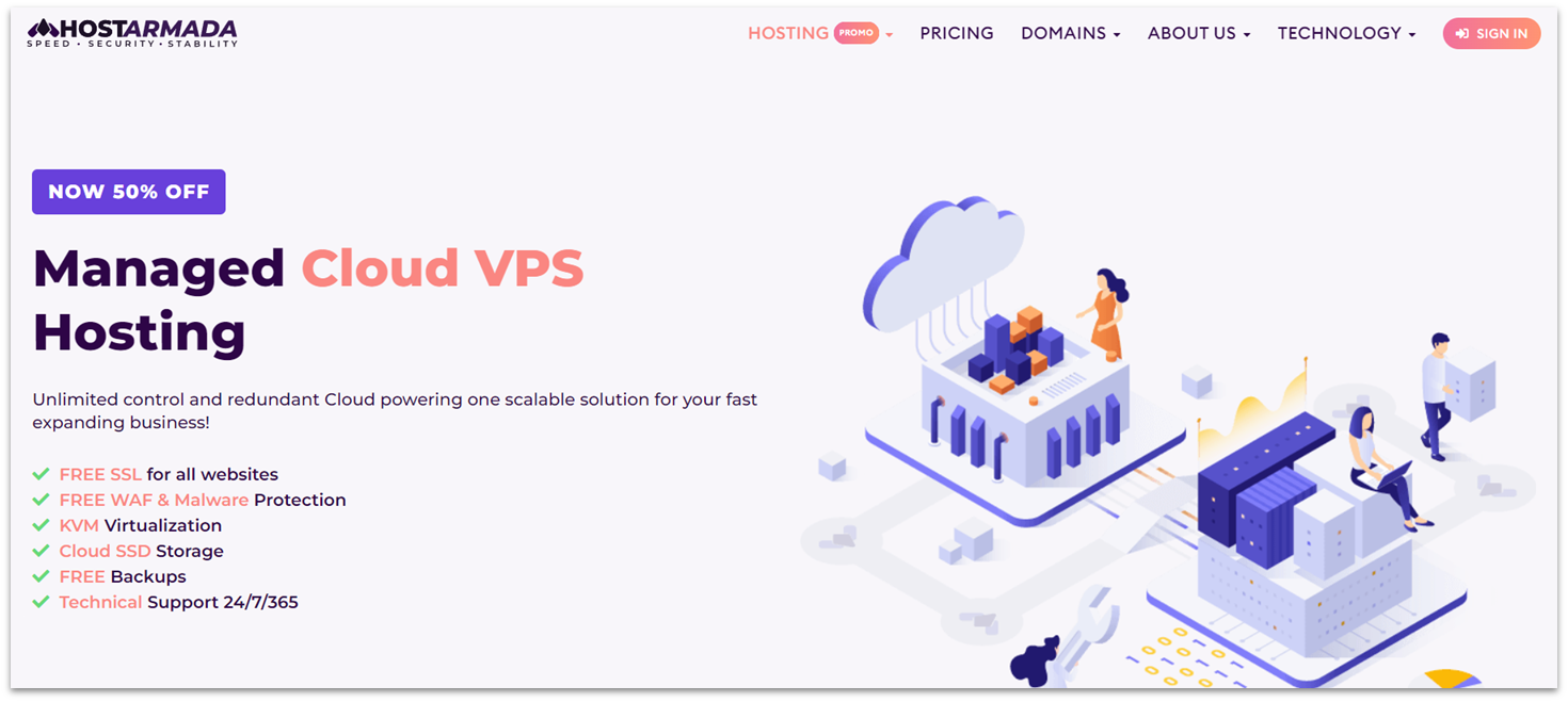 HostArmada managed cloud VPS hosting features