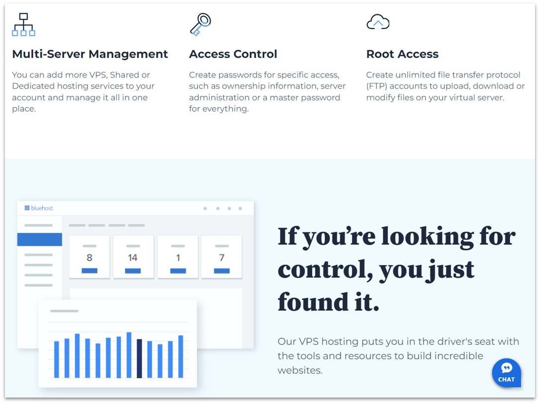 Bluehost VPS hosting features page