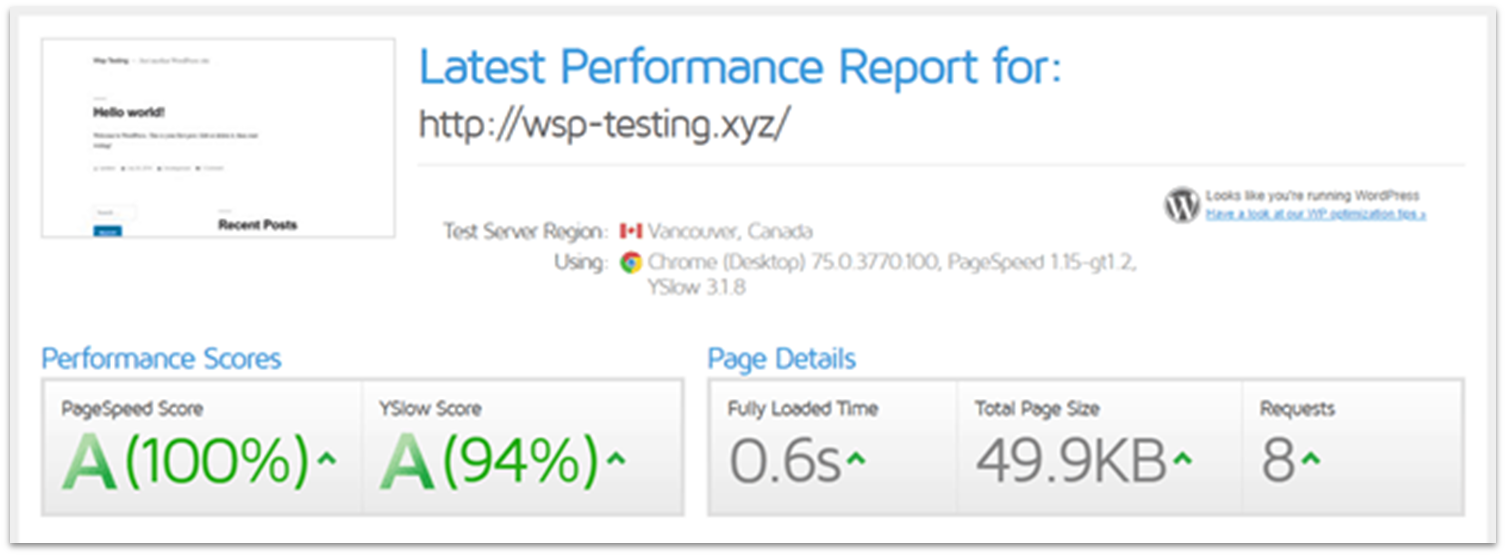 Namecheap hosting GTmetrix performance scores