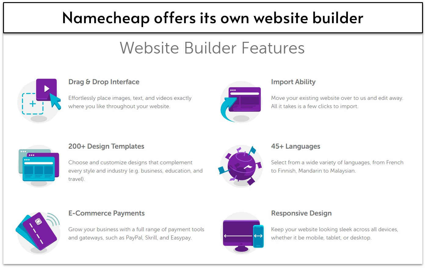 Namecheap website builder