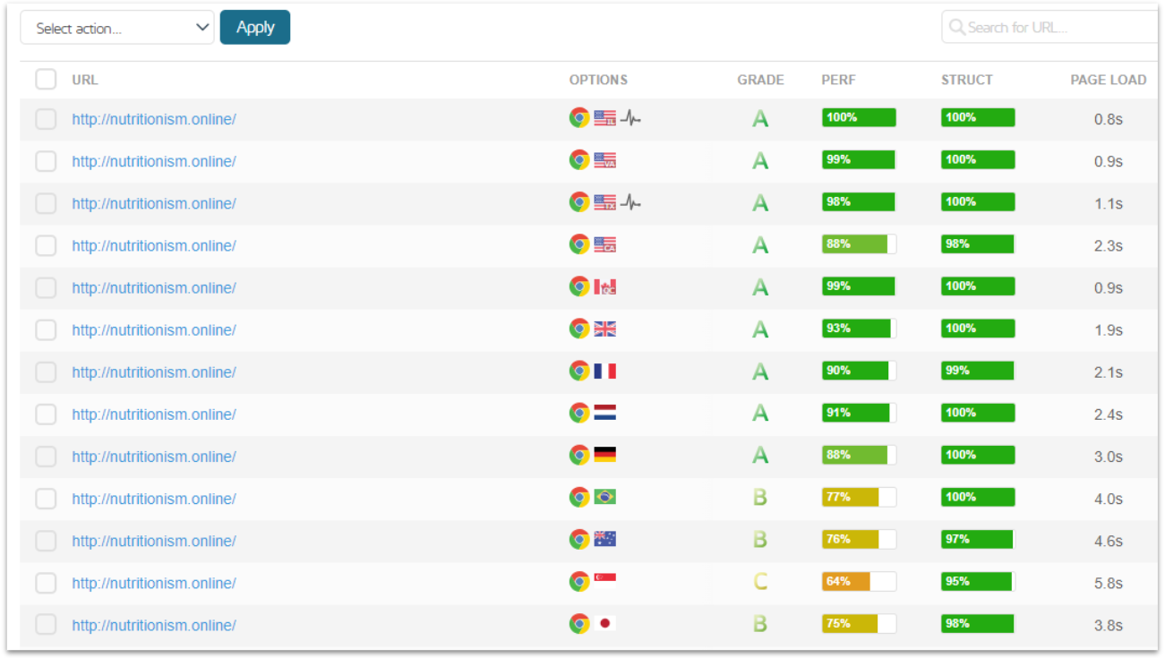 ClickPress Global Speed