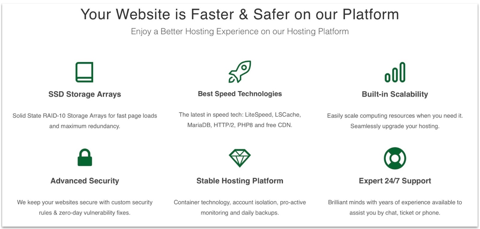 GreenGeeks' hosting features