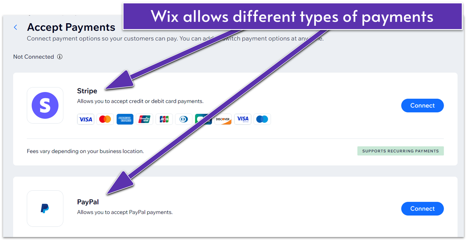 Screenshot of the Wix "Accept Payments" page with arrows pointing to payment options like PayPal and Stripe.