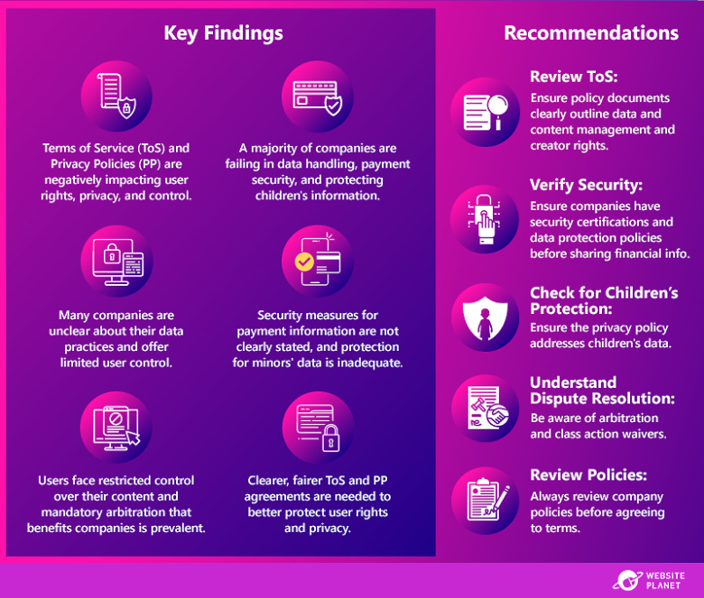 1-Key-Findings