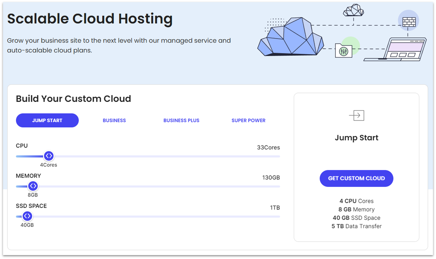 SiteGround custom cloud hosting resource options