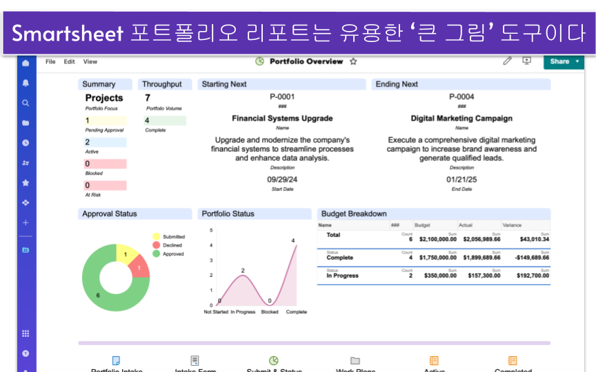 Copy of Copy of 10 Best BPM Software_ Top Tools Tested and Reviewed [2024] (2)