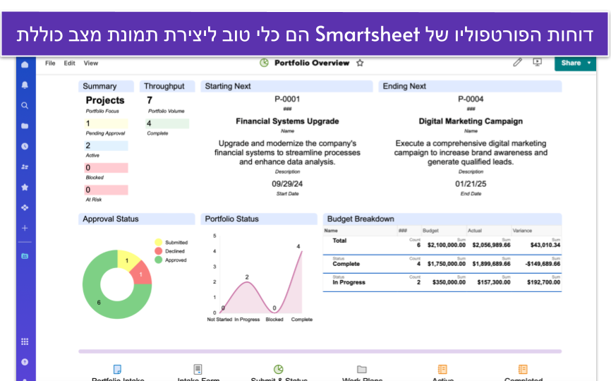 Copy of Copy of 10 Best BPM Software_ Top Tools Tested and Reviewed [2024] (24)