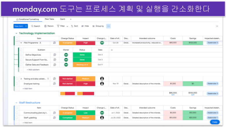 Copy of Copy of 10 Best BPM Software_ Top Tools Tested and Reviewed [2024]