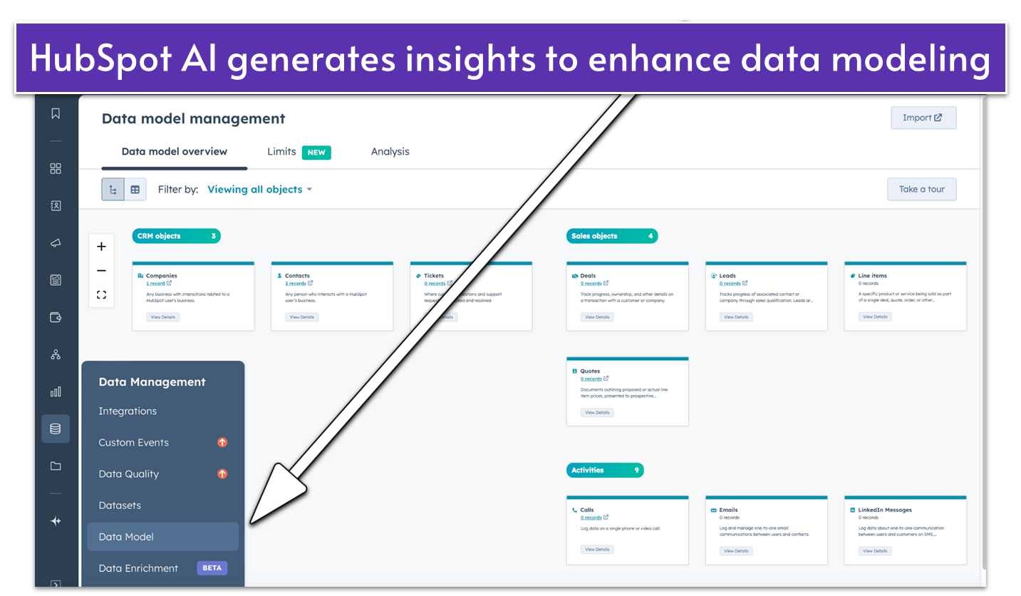 HubSpot Data model management with enabled AI