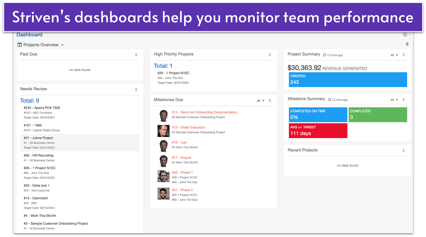 Striven Project Performance dashboard