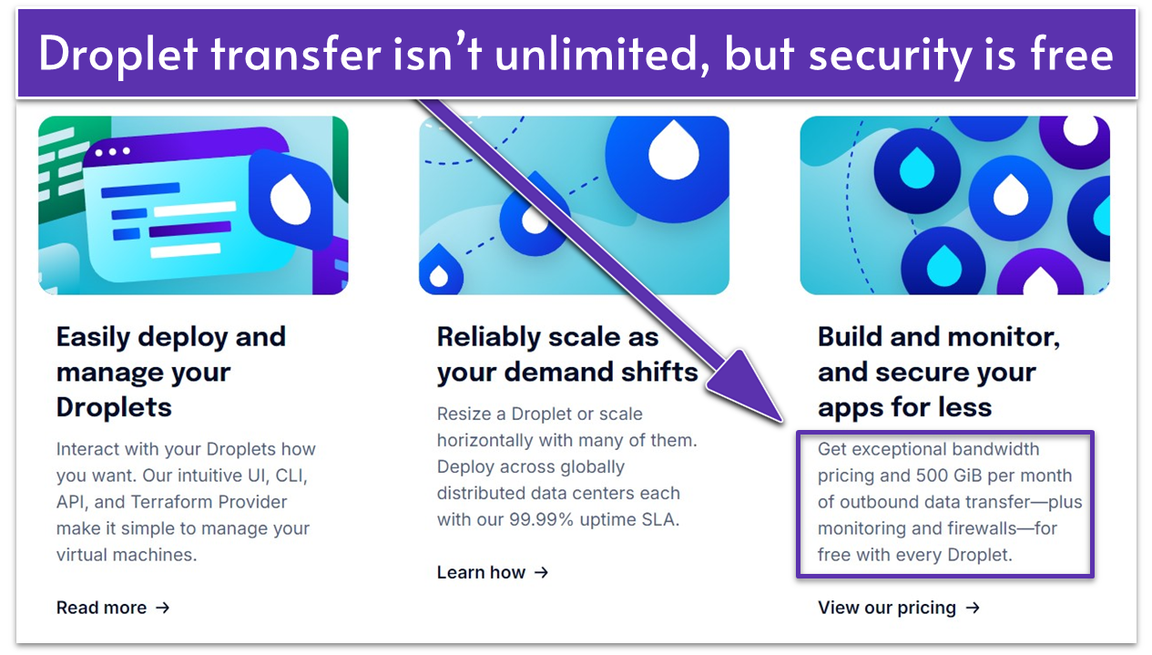 DigitalOcean Droplet website page highlighting key features, including security, deployment methods, and scaling abilities