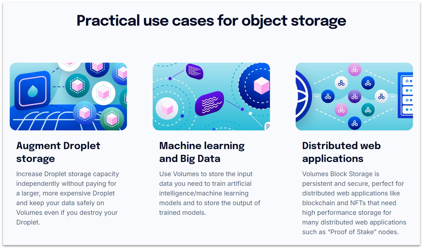 DigitalOcean practical use cases section on object storage landing page