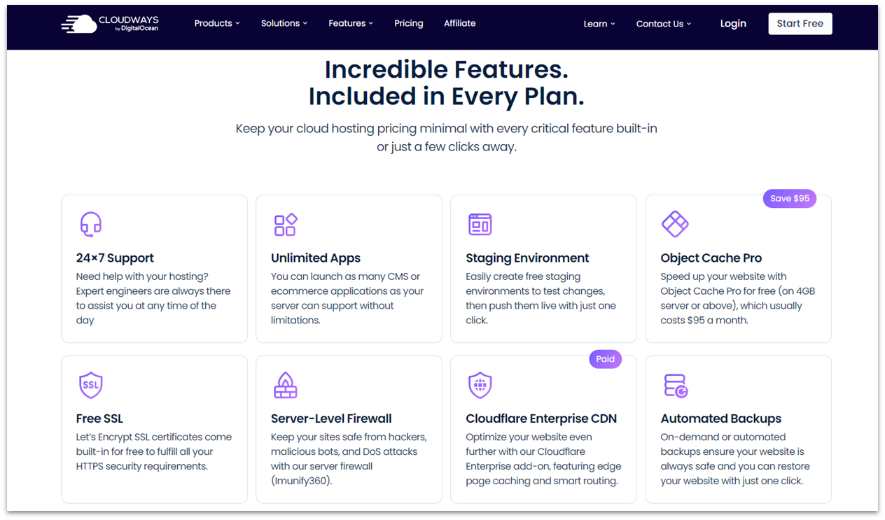 Cloudways hosting features