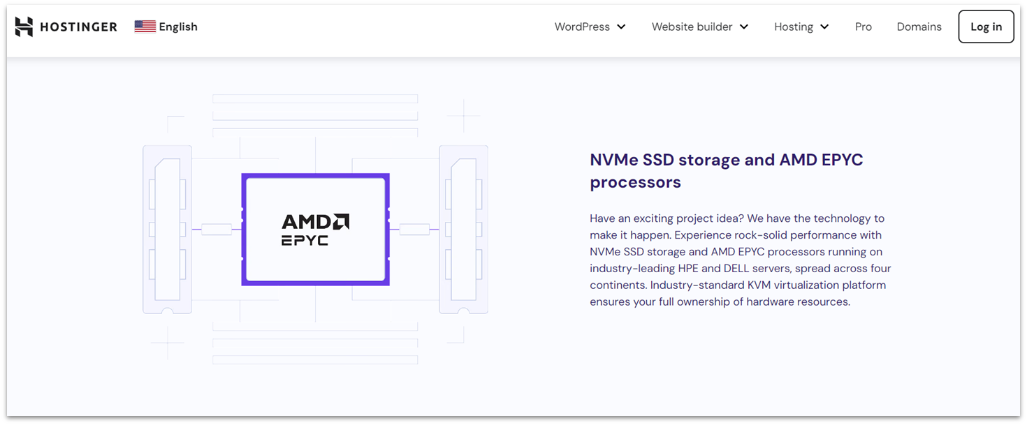 Hostinger VPS storage and processor features