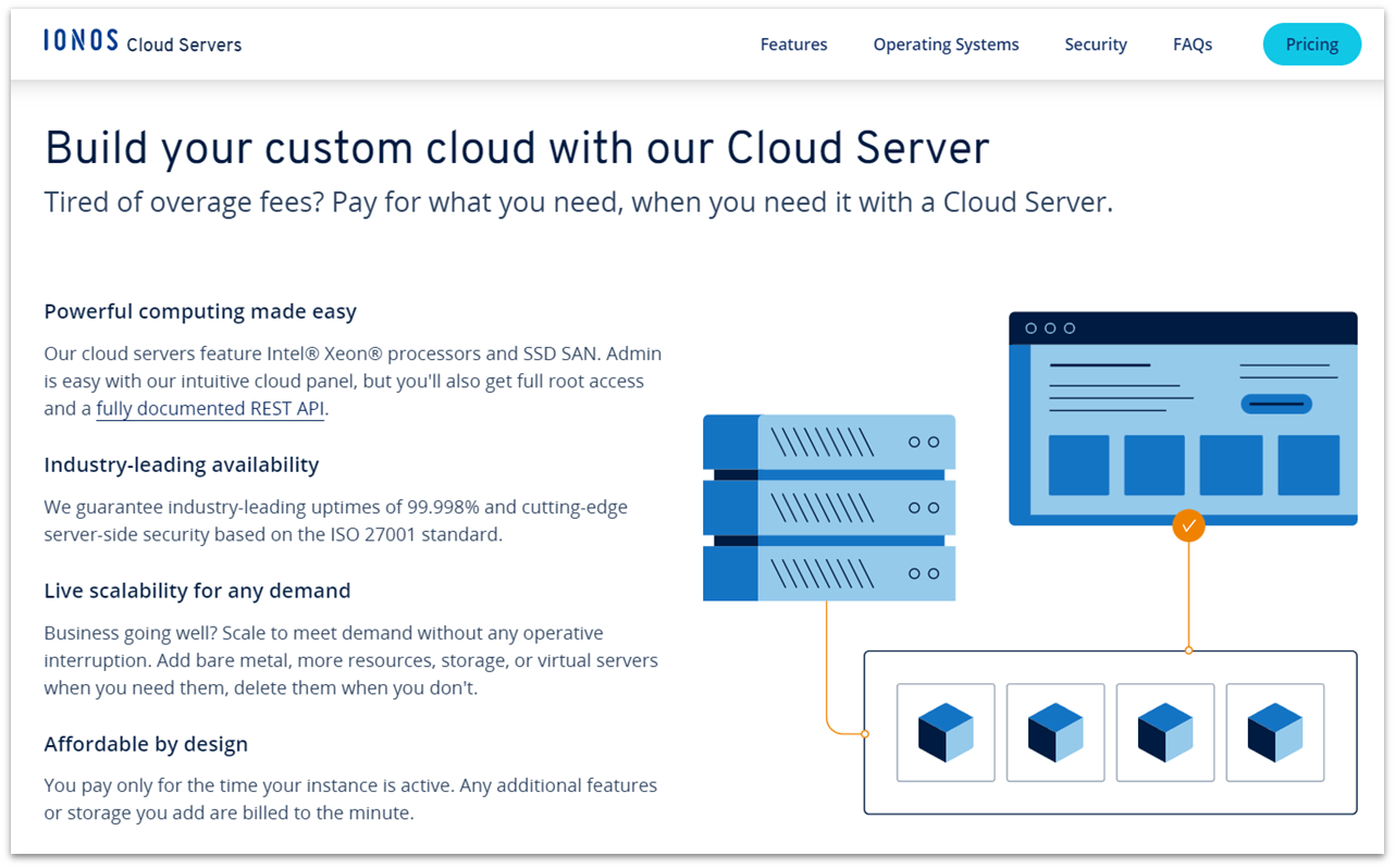 IONOS cloud server features for wiki hosting