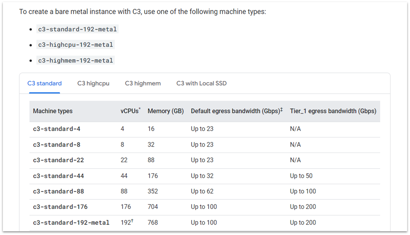 Google Cloud C3 VM (general purpose) specs