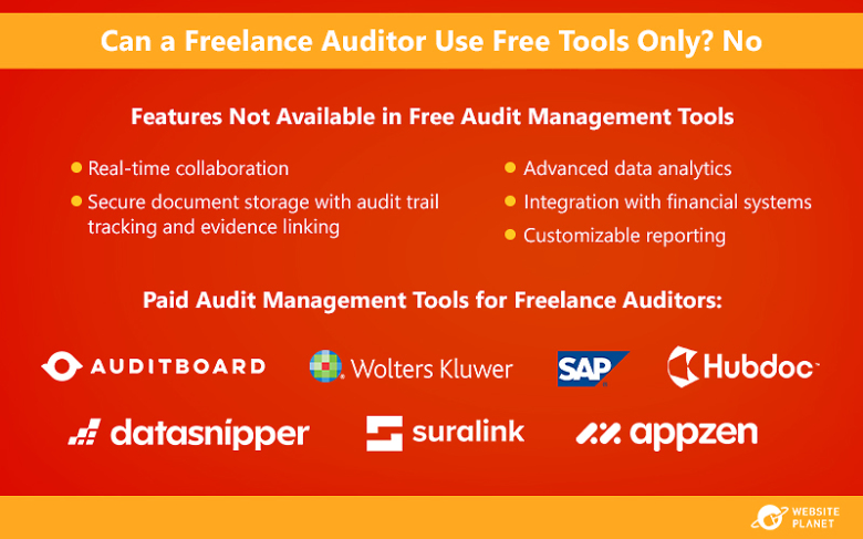 Software options for freelance auditors