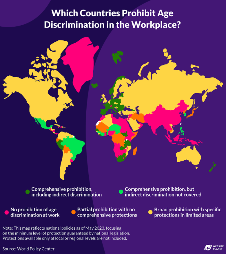 Countries that prohibit age discrimination in the workplace