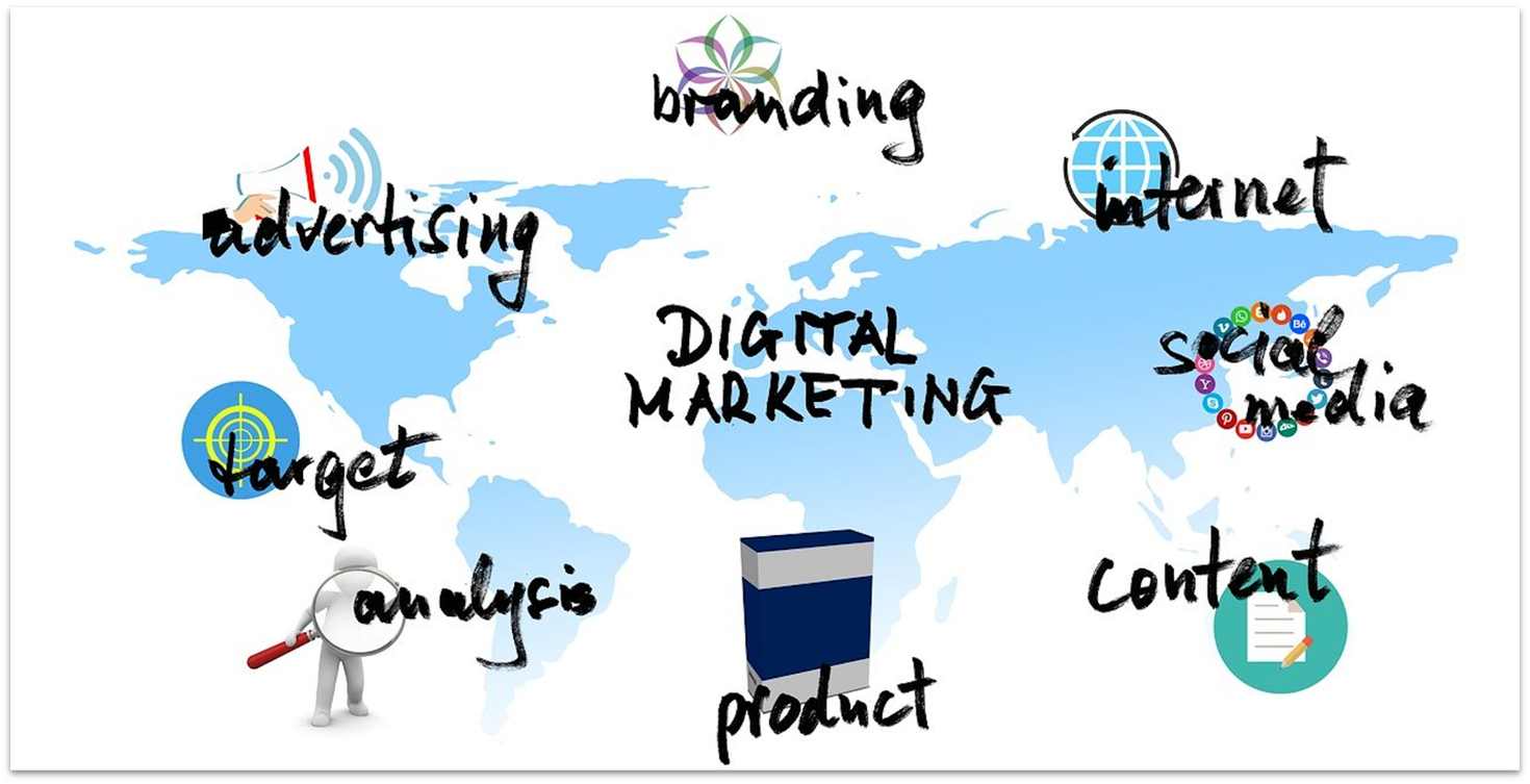 Digital marketing poster