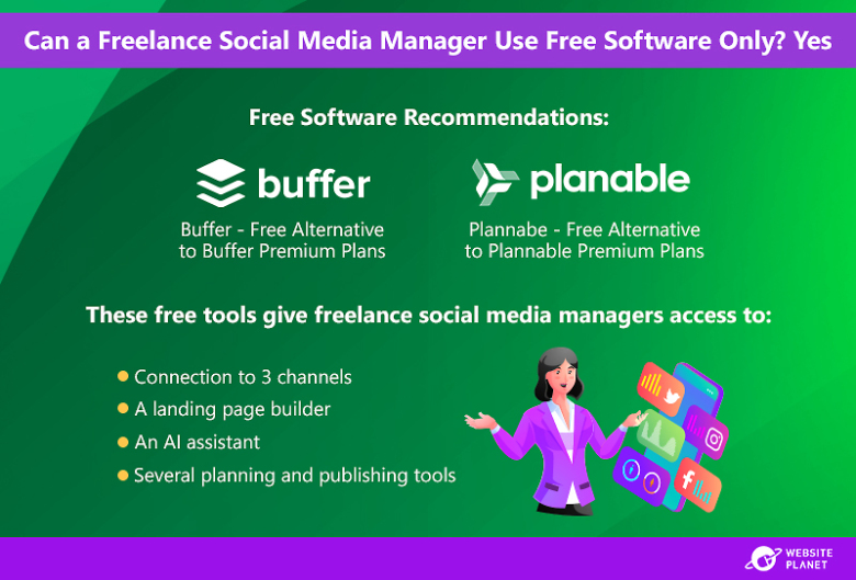 Free software recommendations for social media managers