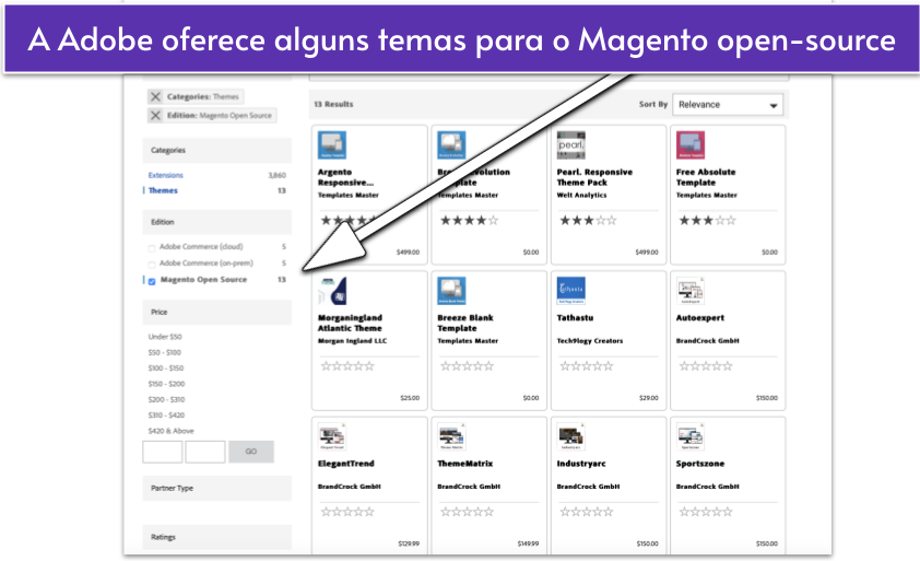 Copy of Copy of Magento vs WordPress Review (12)