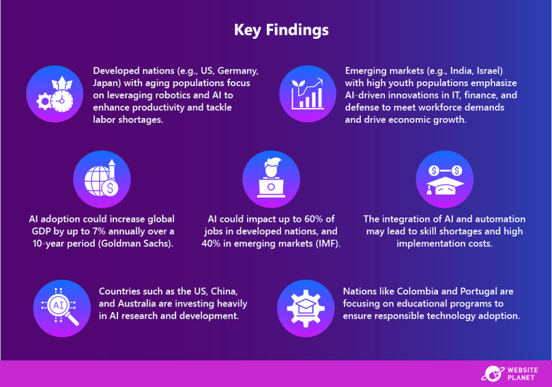 KEY_FINDINGS_EDIT