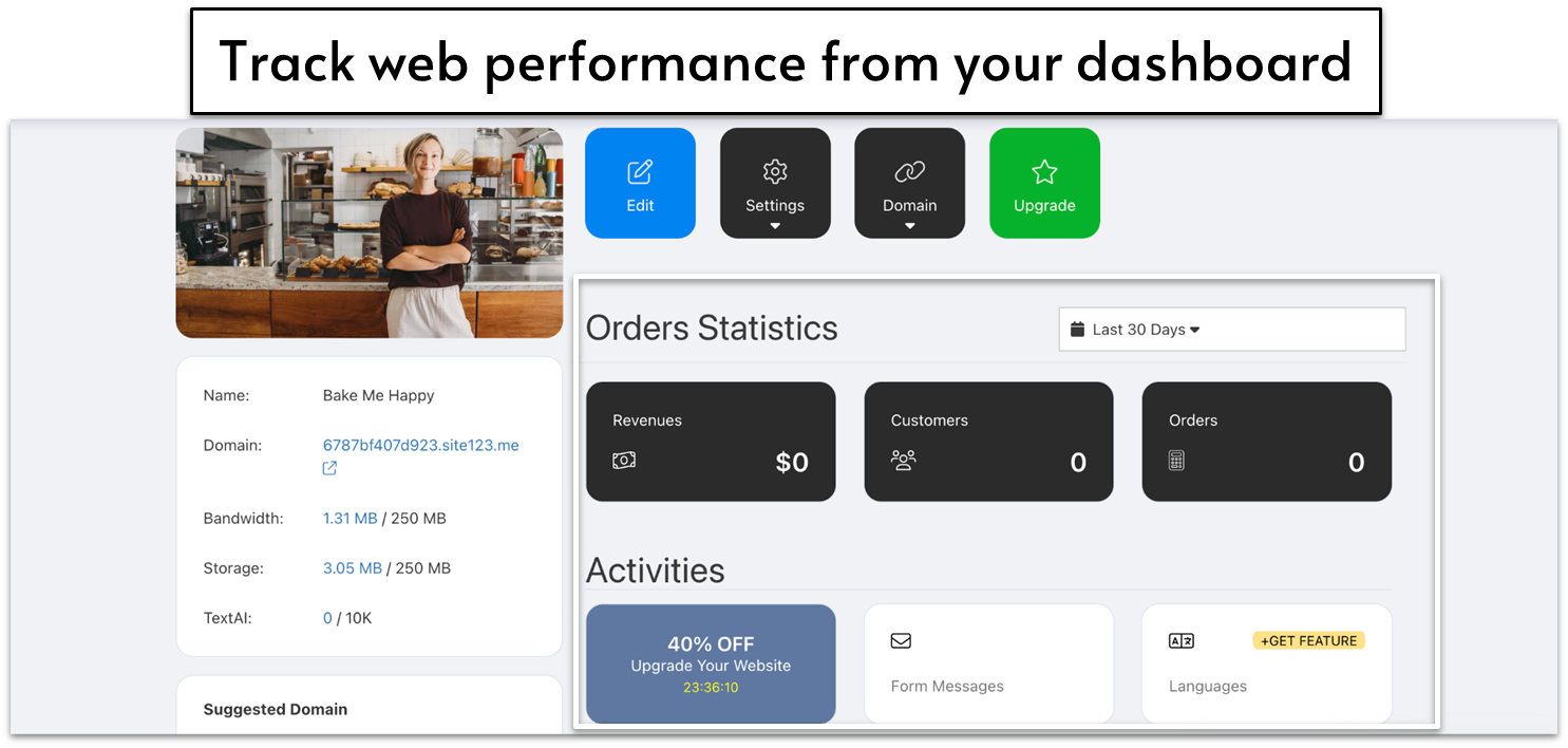 Statistics and activities dashboard