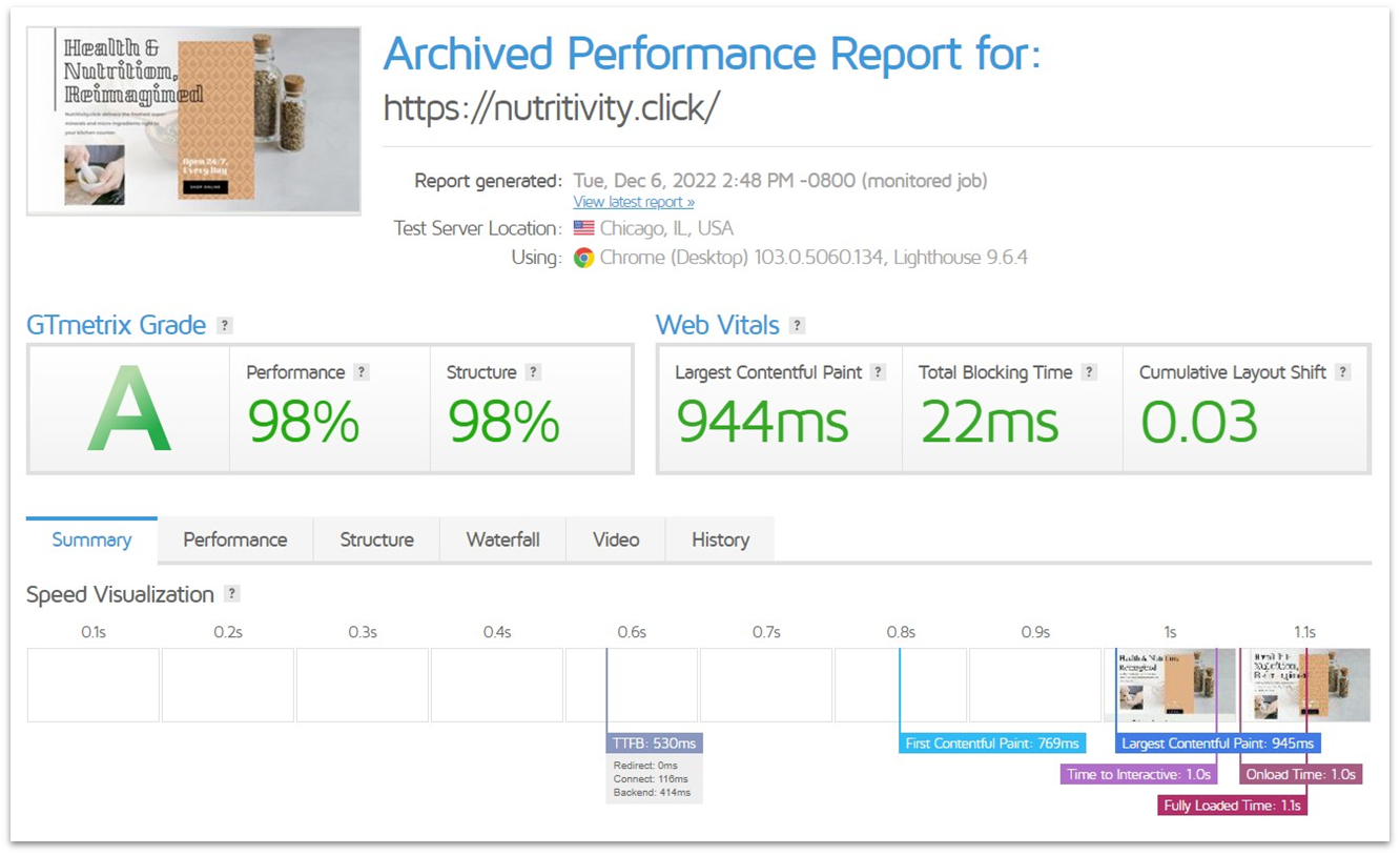 Graph summarizing the HostArmada test website performance. Grade is A for speed, performance and structure.