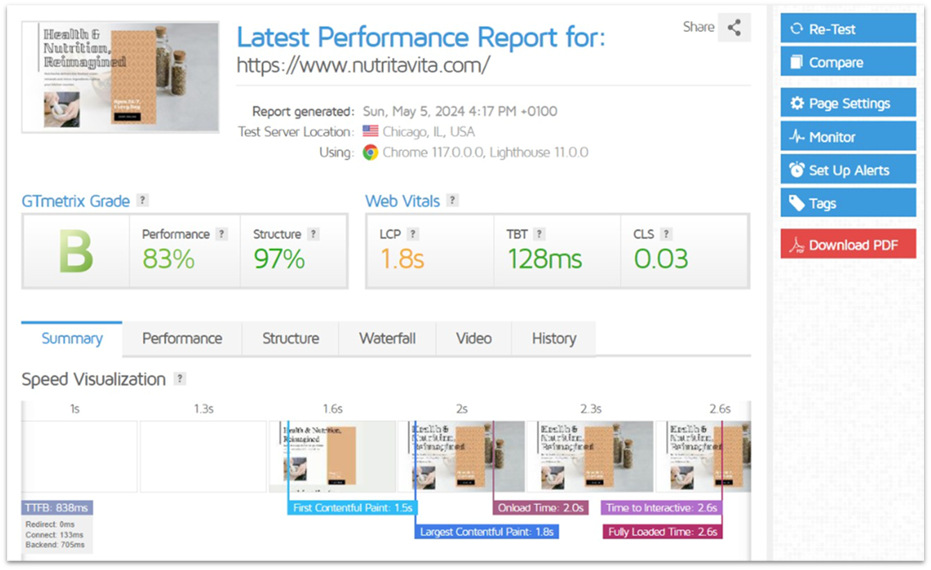 Website Planet GTmetrix test results for DreamHost