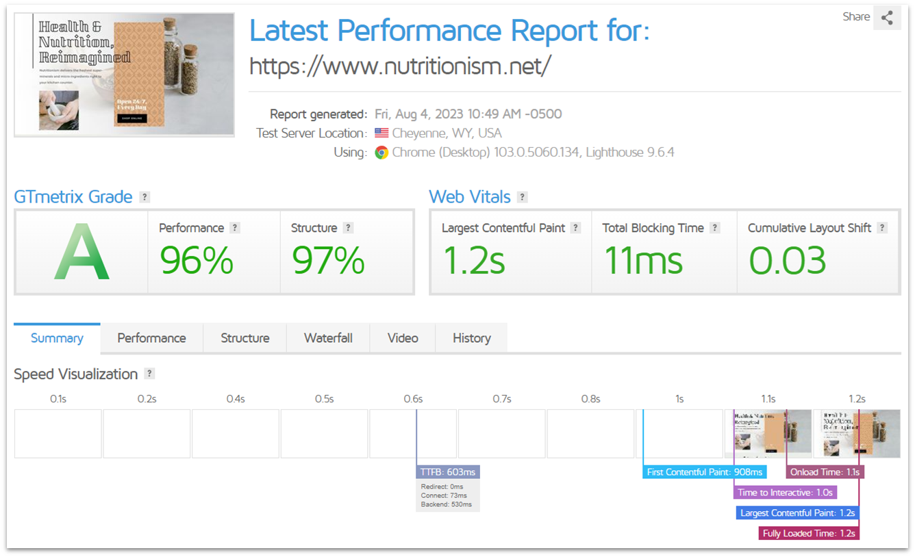 GreenGeeks performance rating from GTMetrix