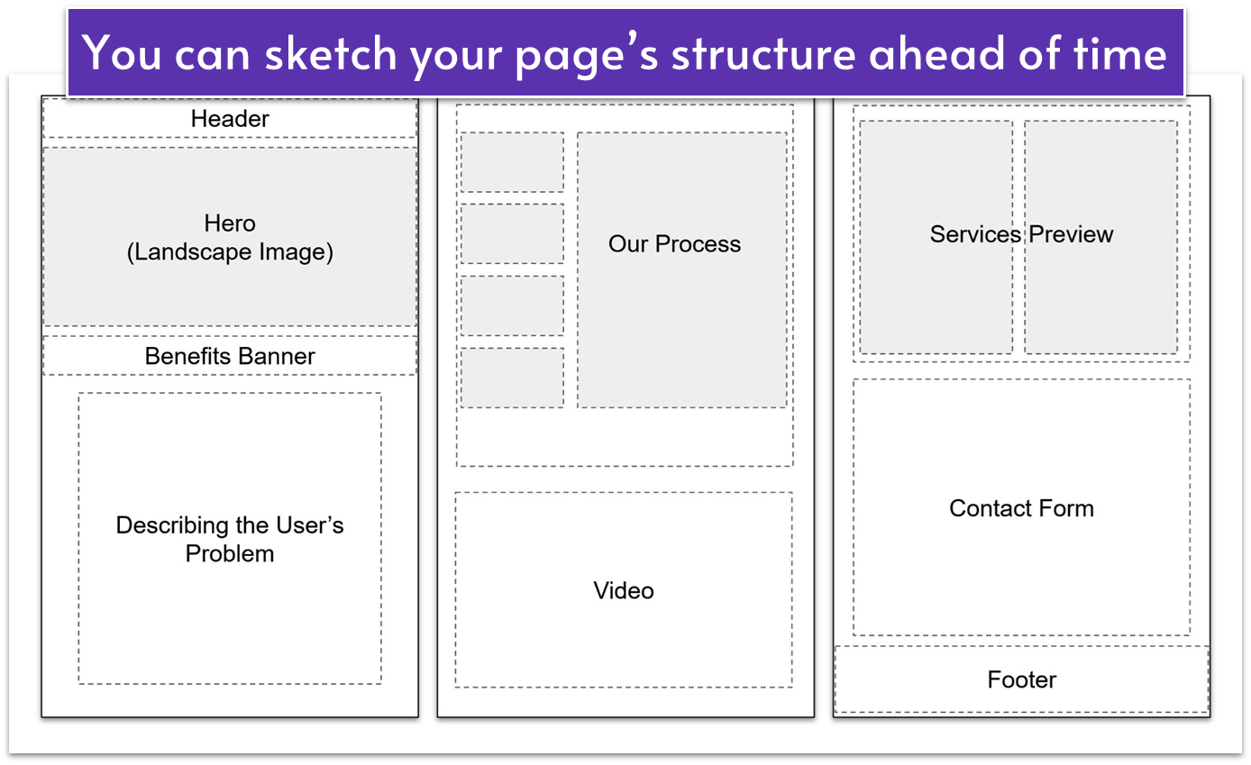 Website Structure Sketch