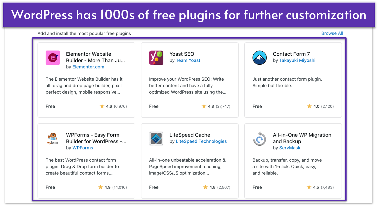 WordPress.com's plugins