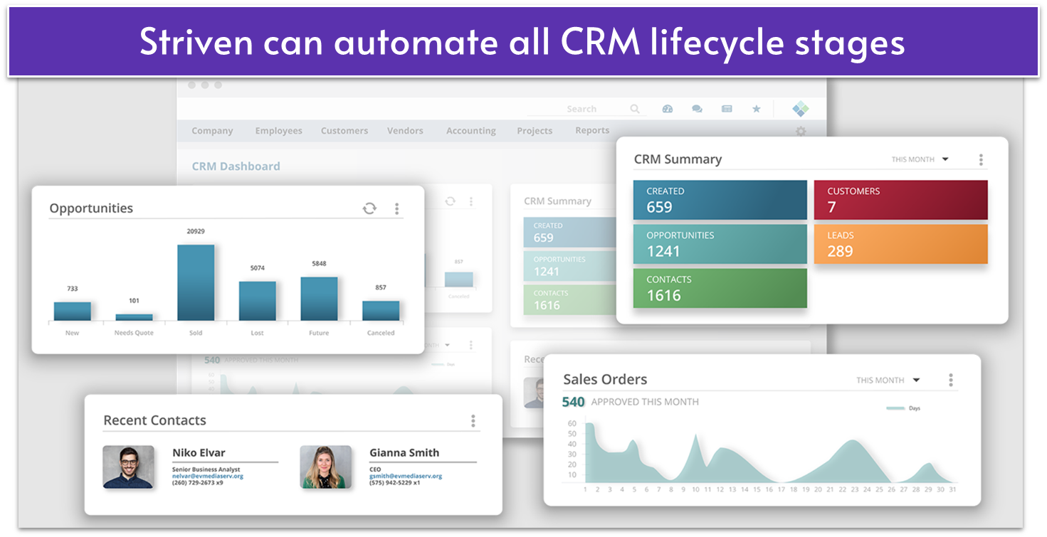 Striven CRM automations