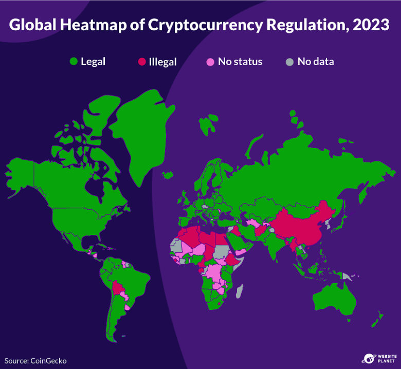 Global Legal Stances on Bitcoin