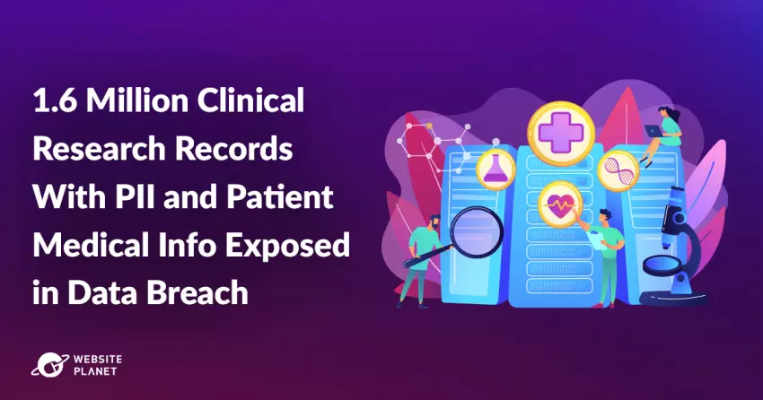 1.6 Million Clinical Research Records With PII and Patient Medical Info Exposed in Data Breach