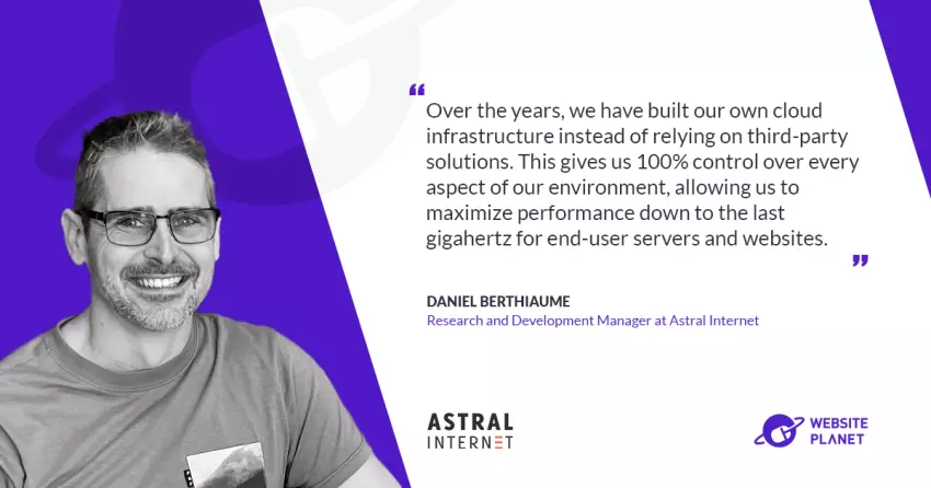 Astral Internet’s Secret to High-Performance Hosting Solutions: Interview with Daniel Berthiaume