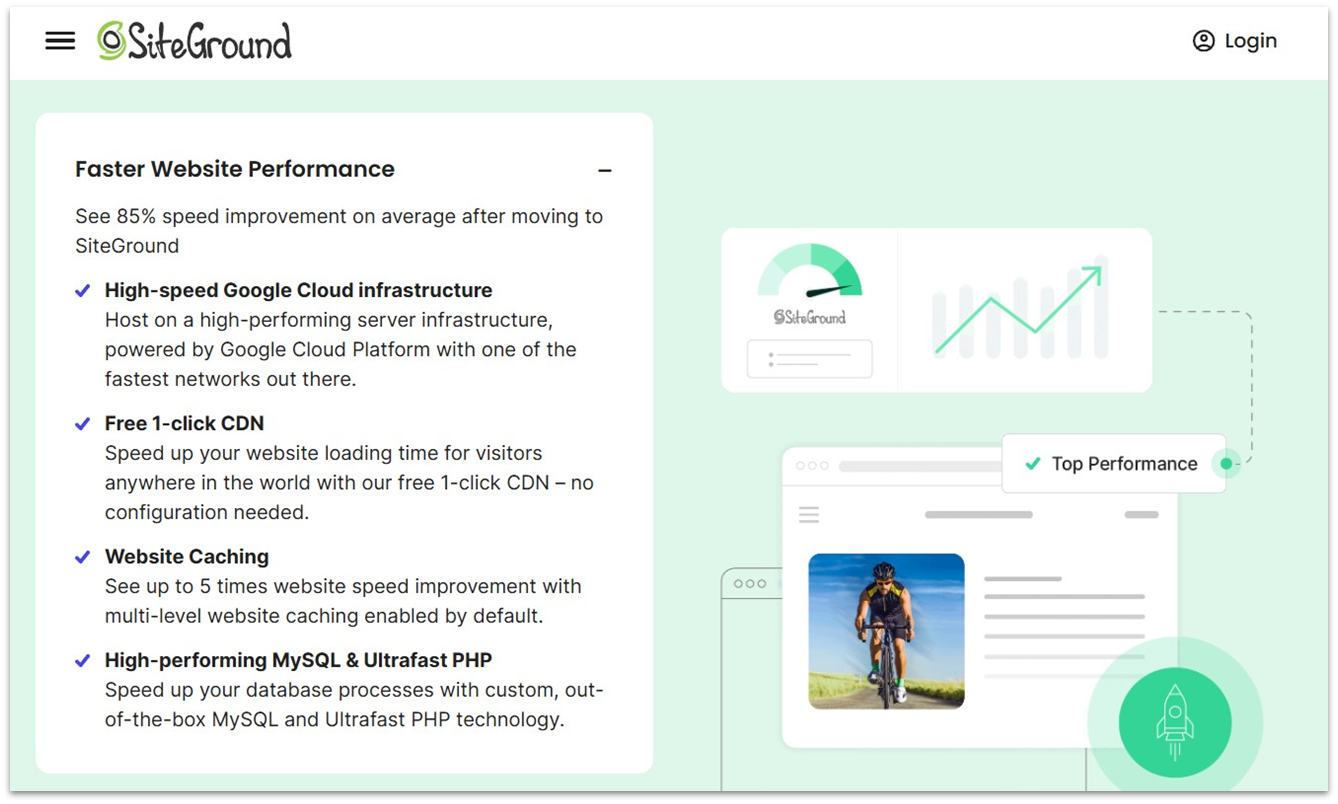 SiteGround’s service on Google Cloud’s network