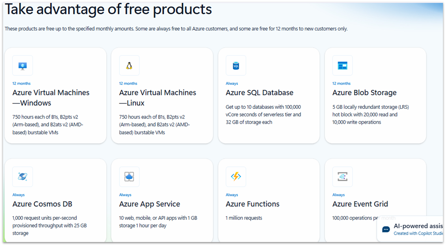 Microsoft Azure Windows VPS Hosting