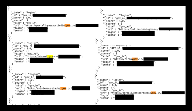 WSP infostealer data breach 3