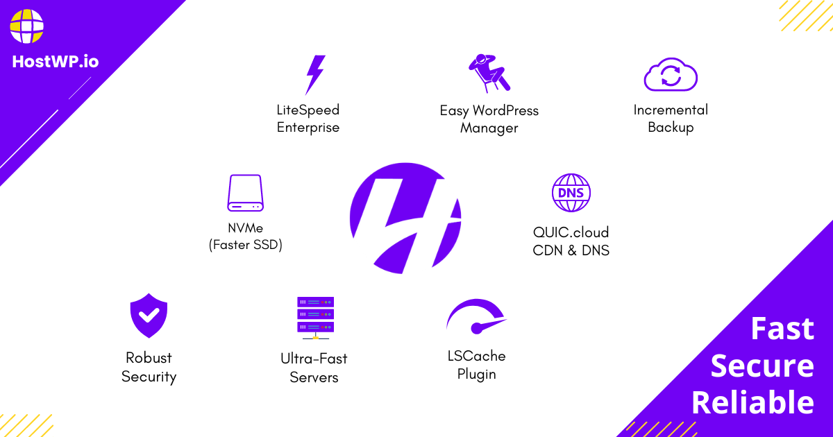 HostWP.io