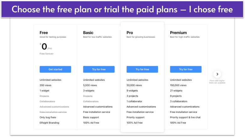 Elfsight plan options, including Free, Basic, Pro, and Premium
