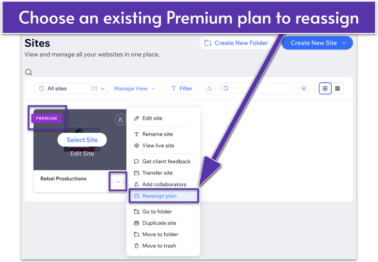 Wix Sites page, highlighting the Premium badge on a sample site, navigating to More Actions and Reassign plan