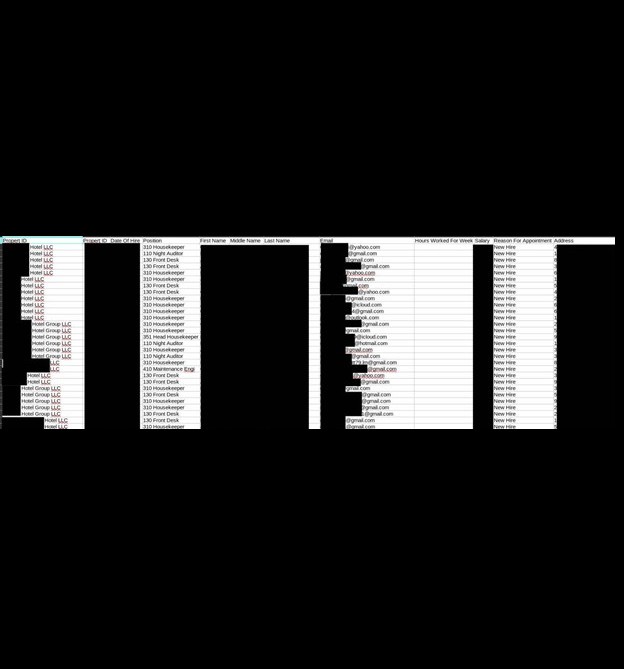 Income_property_investments_data_breach 3