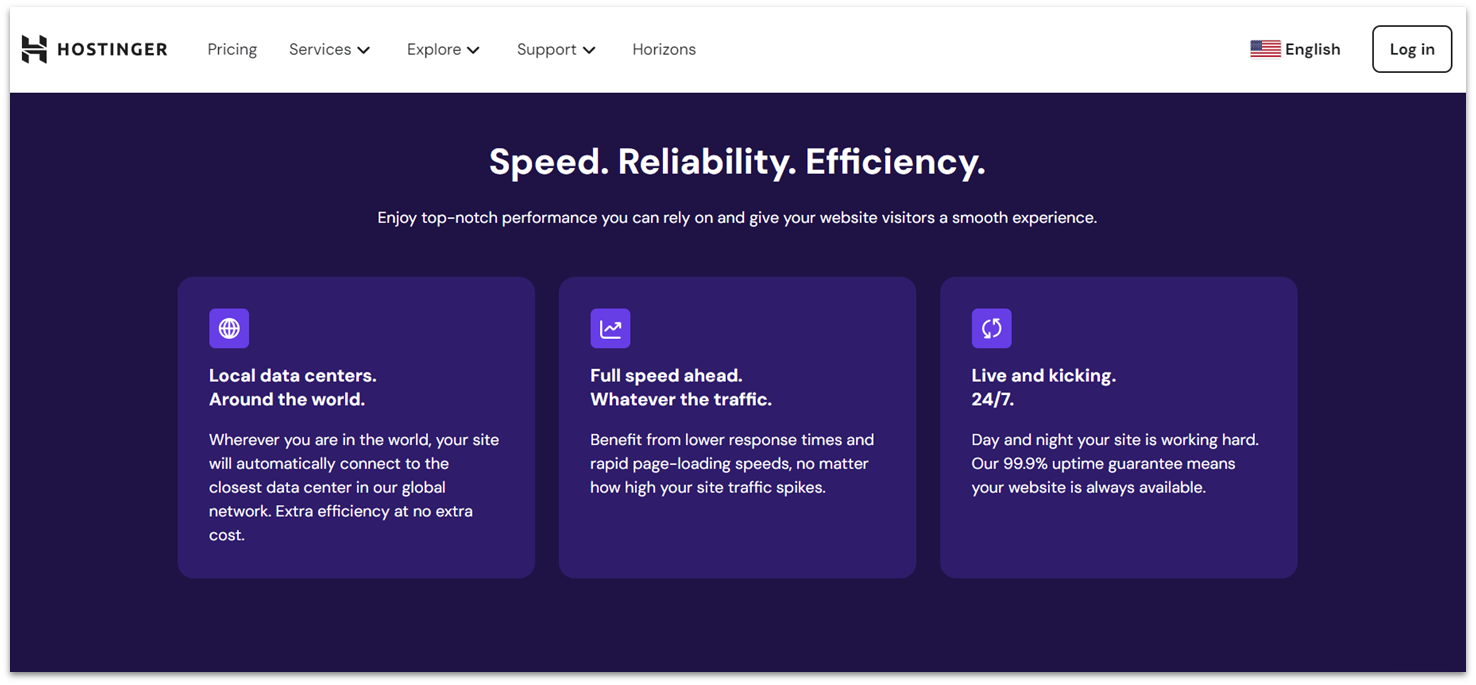 Hostinger performance features