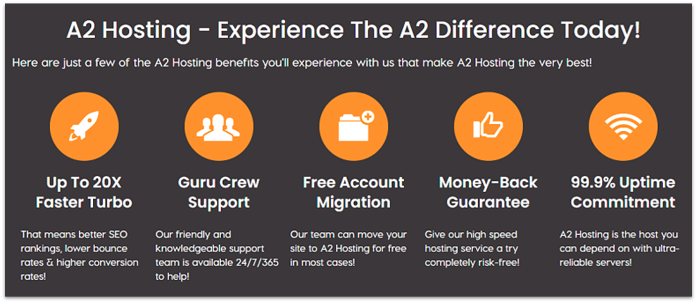A2 Hosting web hosting features